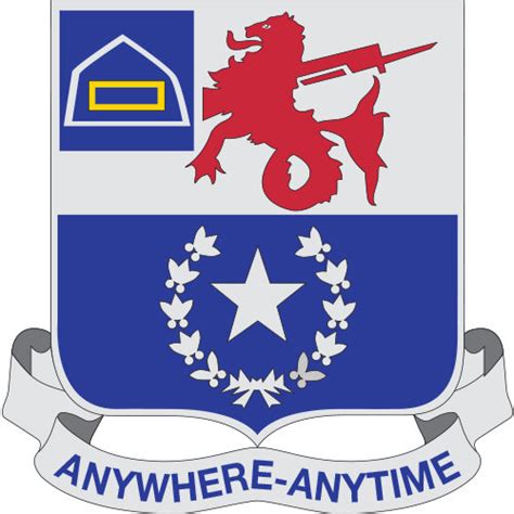 57th infantry battalion philippine army|57th Infantry Regiment (PS) .